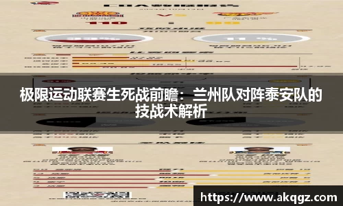 极限运动联赛生死战前瞻：兰州队对阵泰安队的技战术解析
