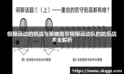 极限运动的挑战与策略南京极限运动队的防反战术全解析